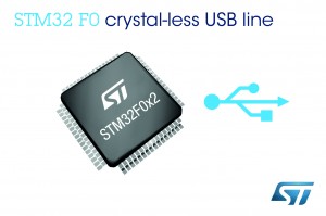 New STM32F0x2 MCUs_IMAGE