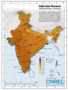 India Solar Resources