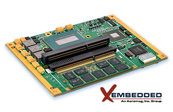 New Rugged COM Express Type 6 Modules Feature Intel Core i7/i5 4th-Gen