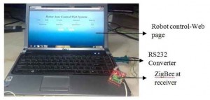 Fig 13. Server controlling Page on Host and Local System 