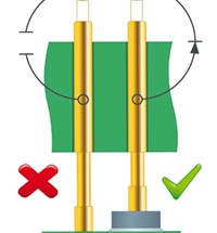 ECT’s Switch Probes: Cost-Efficient Solutions for Testing Electronic Assemblies