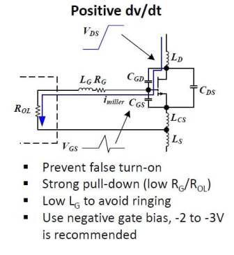 gan-power-devices-fig4