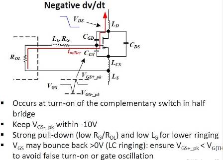 gan-power-devices-fig5