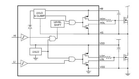 gan-power-devices-fig7