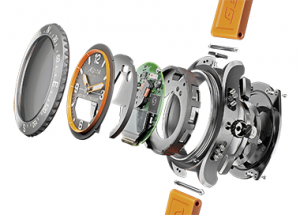Bluetooth Low Energy smartwatch development platform simplifies connected smartwatch development and accelerates time-to-market