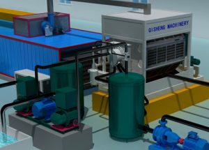 Benefits of Industrial Automation