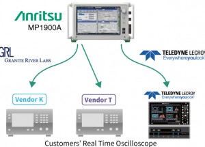 World-First PCI Express Test Solution with Multivendor Oscilloscope Support