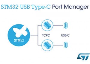 STM32 USB TCPM Software from STMicroelectronics Eases Migration to USB-PD 3.0 Power Delivery