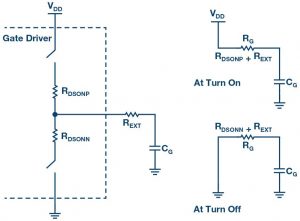 Figure 4. RC circuit model for a gate driver with MOSFET output stage and power device as a capacitor.