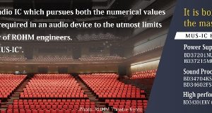 ROHM Expands Its D/A Converter Product Line-up for High-Fidelity Audio