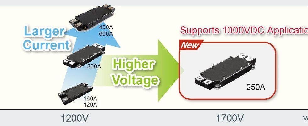ROHM _ News_Release_2610_ROHM New 1700V SiC Power Module