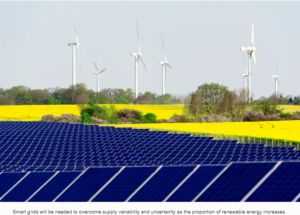 Smart Grids Overcome Renewable Energy Variability and Uncertainty