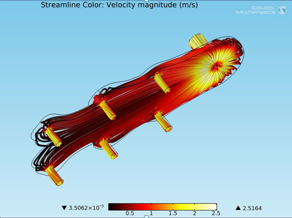 Simulation Software