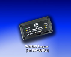 DESIGN RESOURCES for Automotive Embedded Application Development