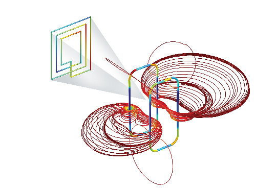 Simulating with Real-World Accuracy: The Multiphysics Approach