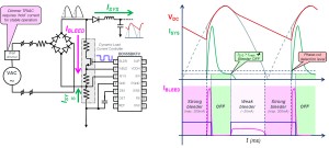 Controller IC for Dimmable LED lighting - Electronics Maker