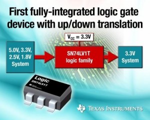 TEXAS INSTRUMENTS LOGIC GATE TRANSLATION