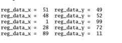  Example (10) : Signed/UnSigned Consideration output with datatype as bit[6:0]
