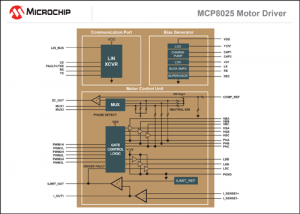 MCP8025 Block Diagram