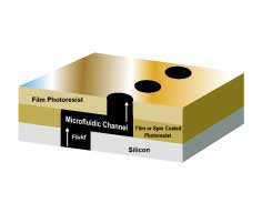 Engineered Material Systems Introduces DF-3020 Dry Film Negative Photoresist 