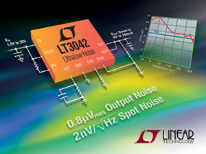 Linear Technology LT3042