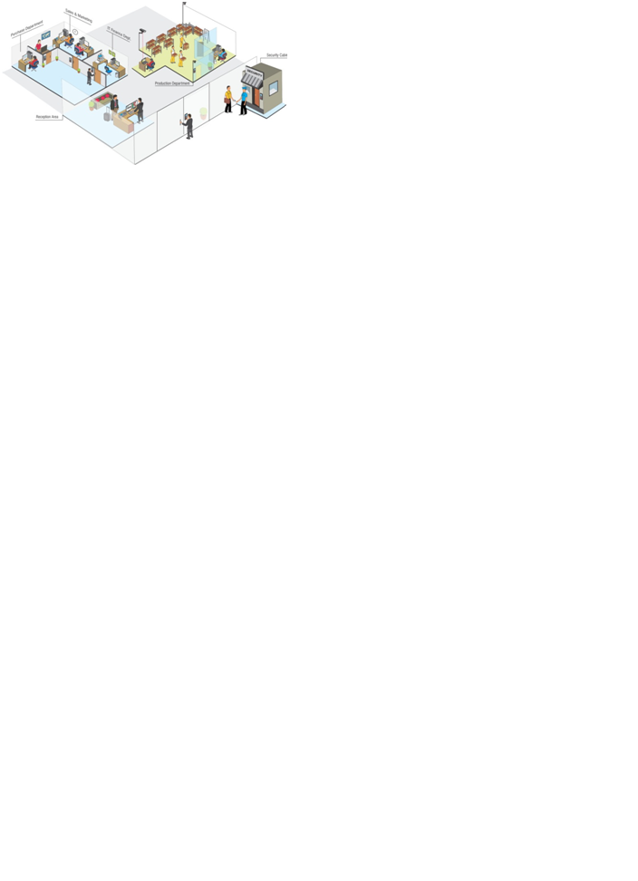 EllamsImproves Security with Matrix‘s Integrated Access Control Solution for their Manufacturing Plantbased in Nairobi, Kenya