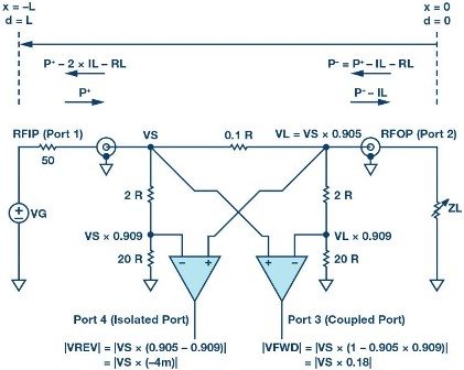 Figure 8. Simplified bidirectional bridge with signals.