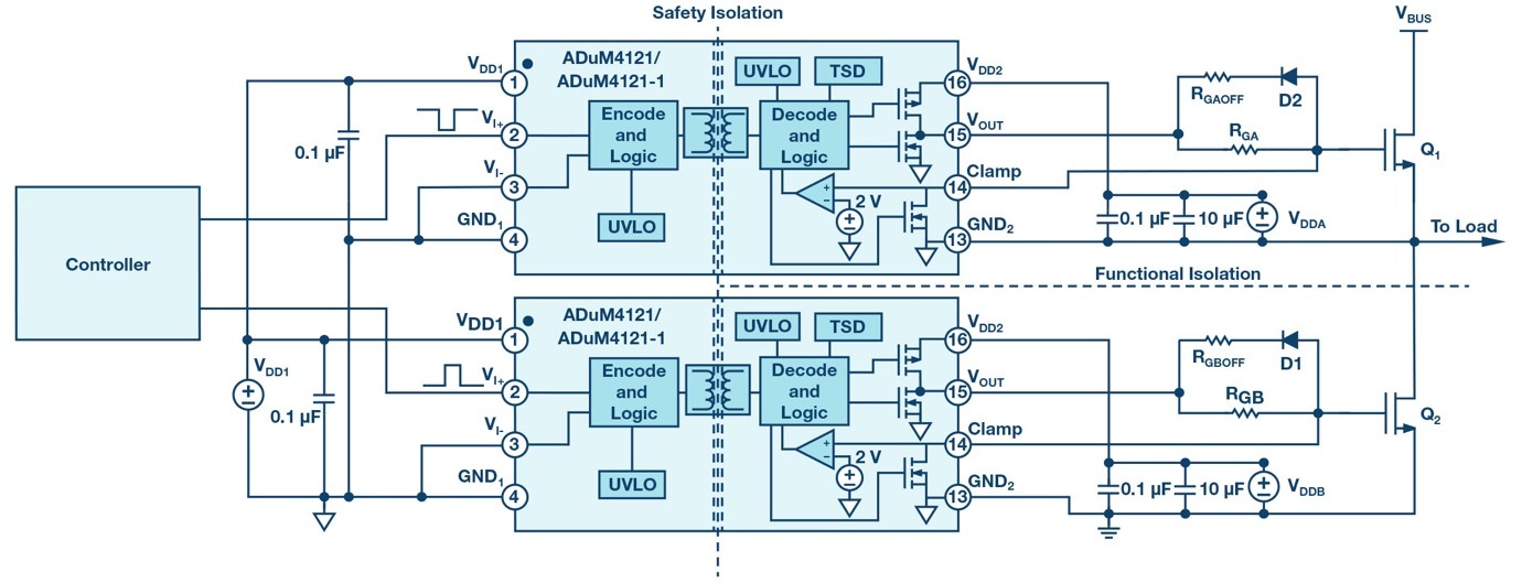 Isolated Gate Drivers—What, Why, and How? Electronics Maker