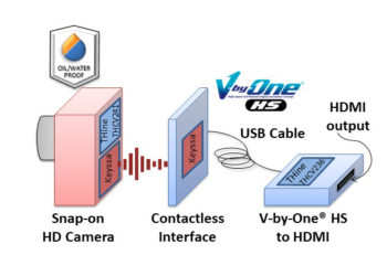 Detachable HD Camera Proof of Concept
