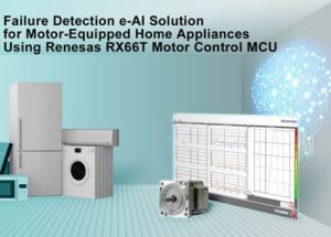 Renesas Electronics Simplifies Home Appliance Maintenance with Failure Detection e-AI Solution for Motor-Equipped Home Appliances