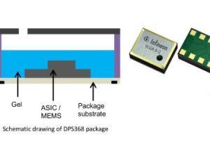 Robust and precise barometric pressure sensor