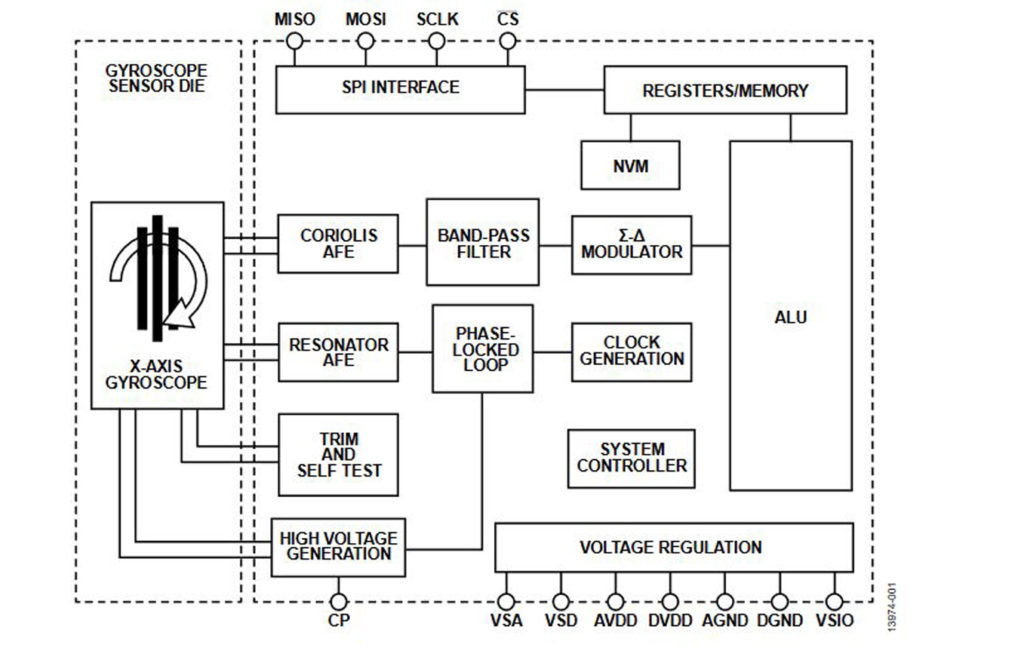 MRXACI008(Fig4)