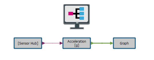 AlgoBuilder application diagram