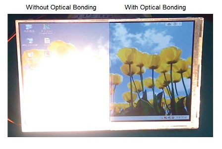 "Crystal Display Systems Have Increased Their Optical Bonded Capability ...