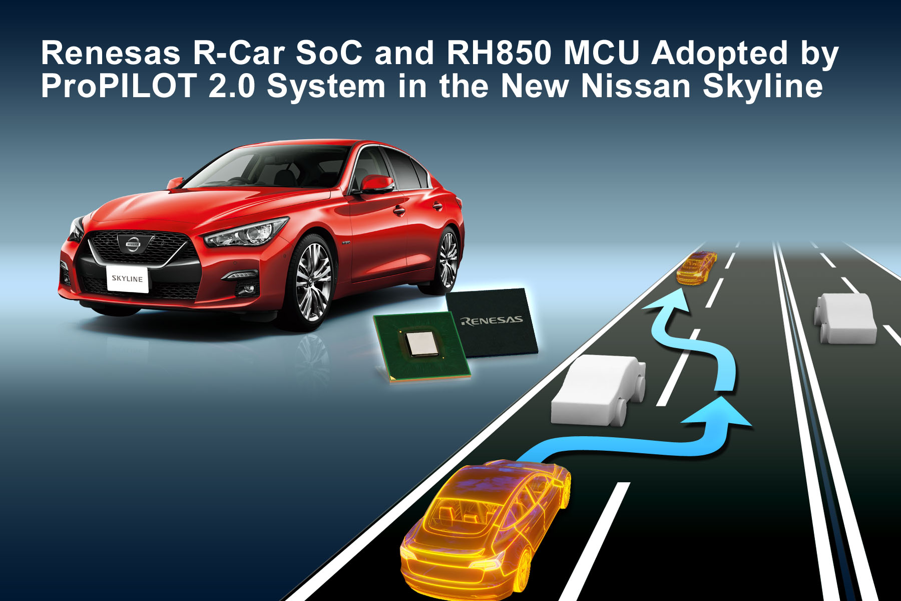 Renesas R-Car and RH850 Adopted by ProPILOT 2.0 in the New Nissan Skyline