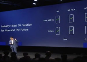 Huawei Unveils World’s First Flagship 5G SoC that will Power Huawei Mate 30 Series