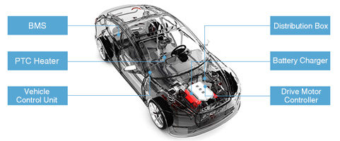 Mornsun Releases Automotive Can Isolated Transceiver Module - Ctd-can 