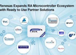 Renesas Electronics Expands RA Microcontroller Ecosystem with Ready to Use Partner Solutions