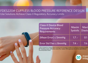 Maxim Unveils Cuffless Blood-Pressure Measurement Solution Meeting Class-II Regulatory Accuracy Limits