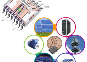 ACEINNA MXx1101 Current Sensor Named Sensor Product of the Year