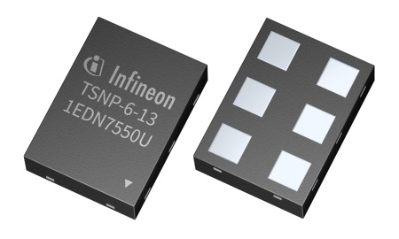 Ultrasmall gate-driver IC with TDI for unprecedented power density in low-voltage power conversion systems