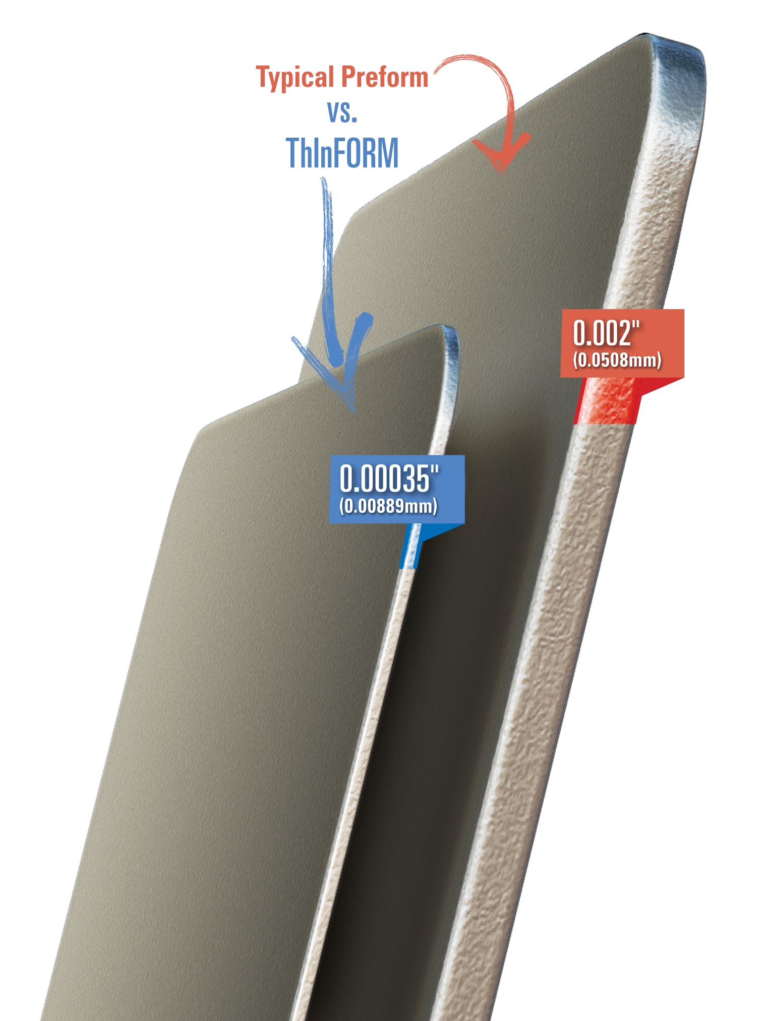 Indium Corporation to Feature Precision Materials for 5G Communications ...