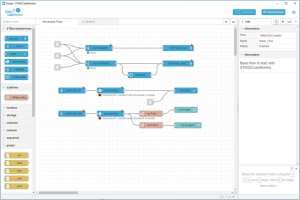 STM32CubeMonitor: The Netflix of MCUs, Watch Your STM32 Anytime and Anywhere