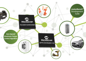 Microchip Revs Up Motor Control Support with New Devices and an Expanded Design Ecosystem