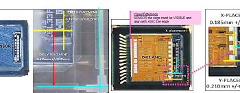Upgrading Die Attach Machine Capability for Micro Electromechanical Systems Package