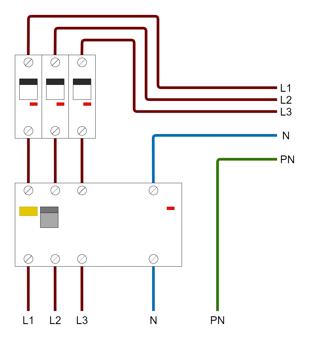 How to connect a residualcurrent device?