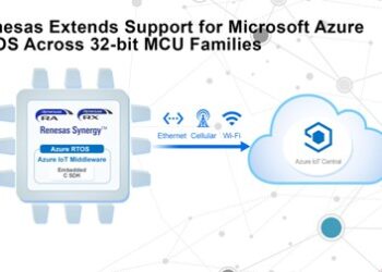 Renesas Extends Support for Microsoft Azure RTOS Across 32-bit MCU Families