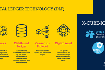 STMicroelectronics Updates STM32Cube Software for IOTA Chrysalis