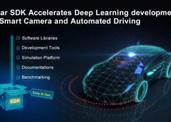 Renesas Accelerates Deep Learning Development for ADAS and Automated Driving Applications