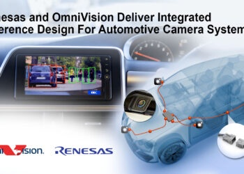 Renesas and OmniVision Deliver Integrated Reference Design For Automotive Camera Systems